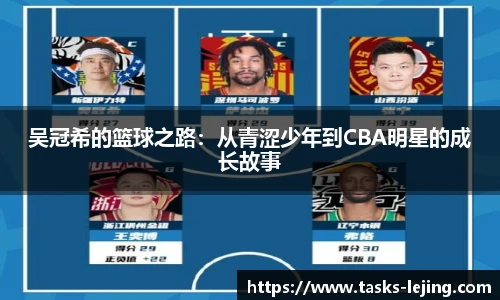 吴冠希的篮球之路：从青涩少年到CBA明星的成长故事
