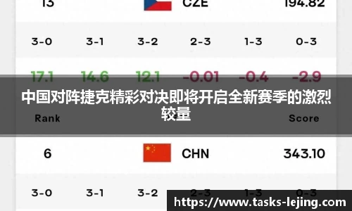 中国对阵捷克精彩对决即将开启全新赛季的激烈较量